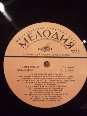 Various - Песни Нашей Родины (№ 15) (1973)