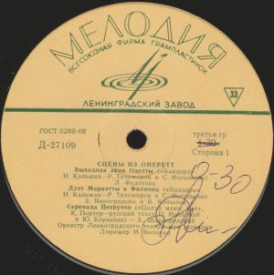 Various - Сцены Из Оперетт