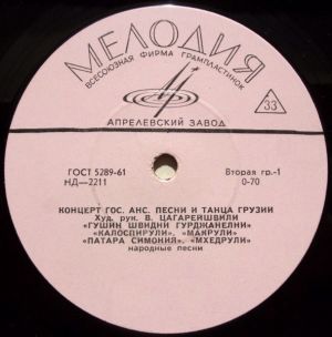 Гос. Анс. Песни И Танца Грузии - Концерт Гос. Анс. Песни И Танца Грузии