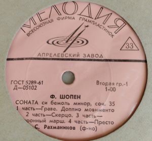 Sergei Rachmaninoff - Rachmaninoff Play Chopin & Schumann